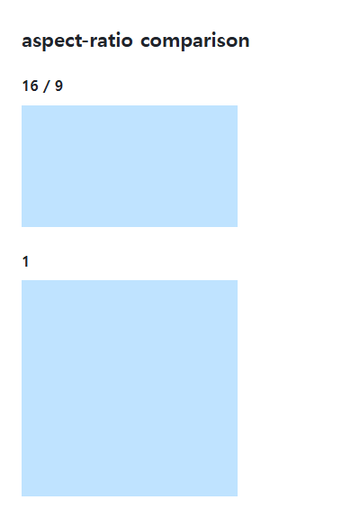aspect-ratio browser comparison showing the specified and reference values in the same example