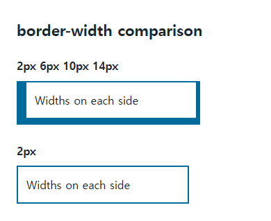 border-width browser comparison showing the specified and reference values in the same example