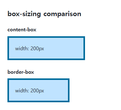box-sizing browser comparison showing the specified and reference values in the same example