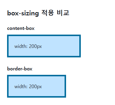 box-sizing의 지정값과 비교값을 같은 예제에서 보여 주는 브라우저 화면