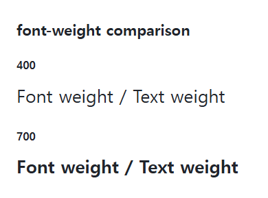 font-weight browser comparison showing the specified and reference values in the same example