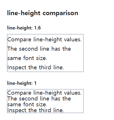 line-height browser comparison showing the specified and reference values in the same example