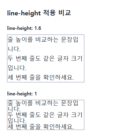 line-height의 지정값과 비교값을 같은 예제에서 보여 주는 브라우저 화면