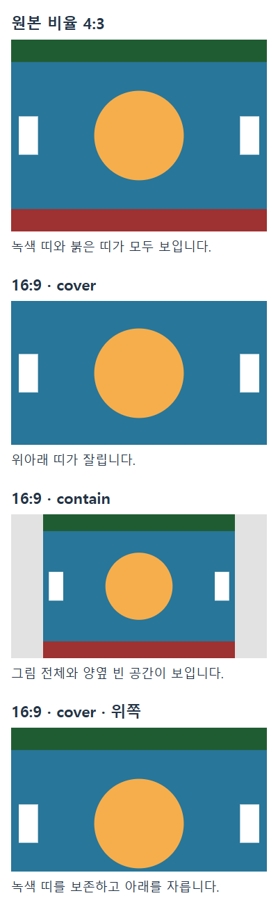 같은 4대 3 그림을 원본 비율, 16대 9 cover, contain, 위쪽 정렬 cover로 표시한 비교