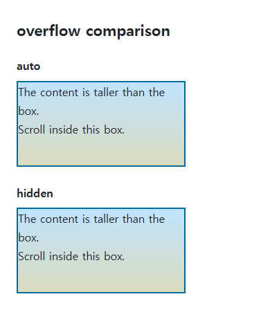 overflow browser comparison showing the specified and reference values in the same example