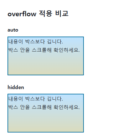 overflow의 지정값과 비교값을 같은 예제에서 보여 주는 브라우저 화면