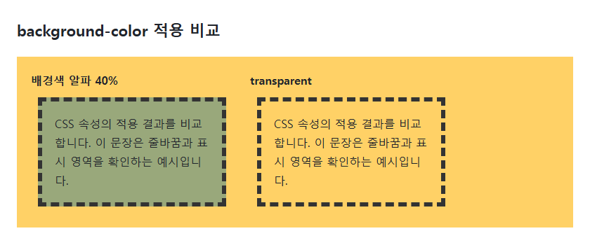 반투명 배경색은 뒤의 노란 배경과 합성되지만 글자 자체는 함께 투명해지지 않습니다.