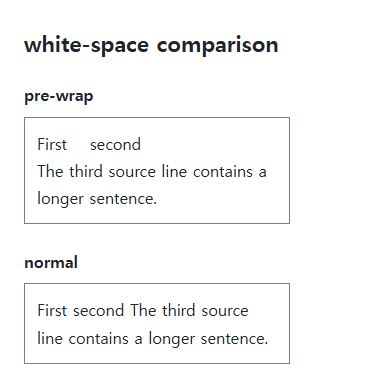white-space browser comparison showing the specified and reference values in the same example