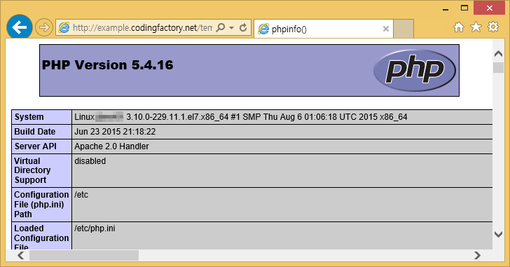 Php phpinfo php coding factory